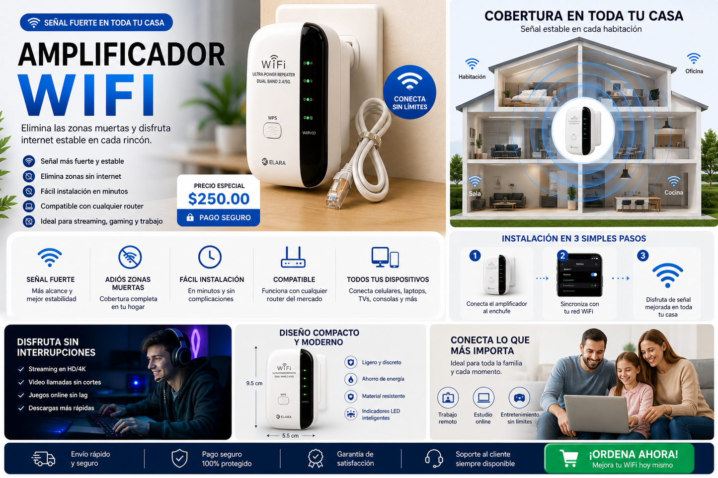 Amplificador wifi