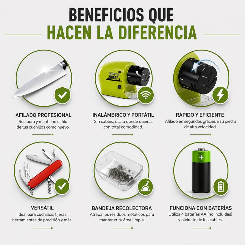 Afilador Eléctrico Inalámbrico
