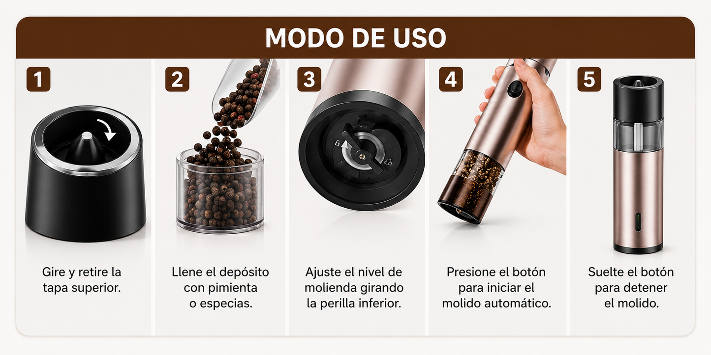Molinillo Eléctrico de Pimienta Recargable USB | Molido Automático