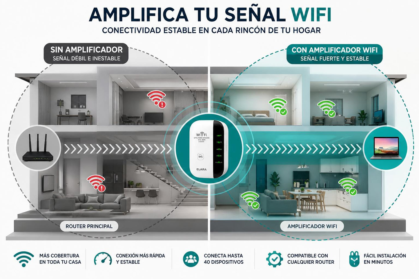 Amplificador wifi